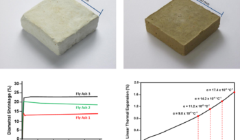 Refractory Products from Fly Ash